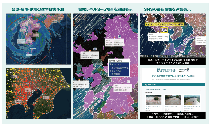 cmapの概要イメージ図