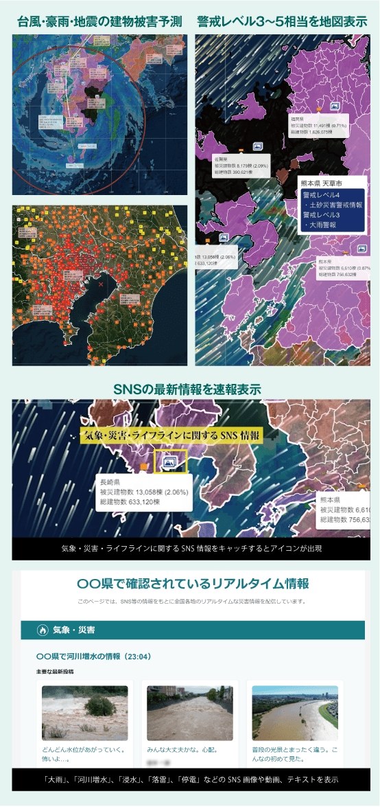 cmapの概要イメージ図